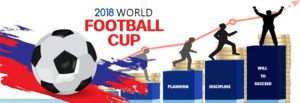 Watching-the-FIFA-World-Cup-can-improve-your-financial-profile