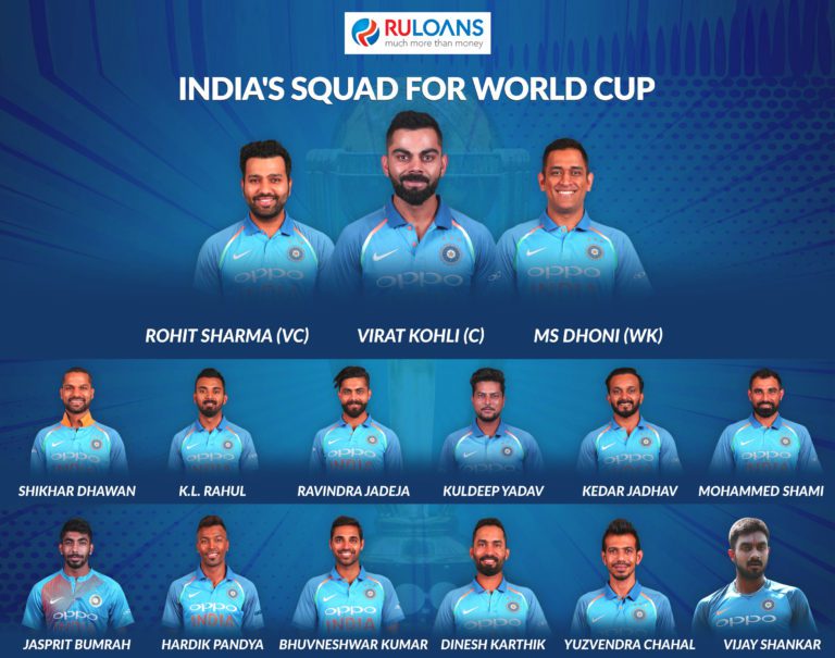 Indias-squad