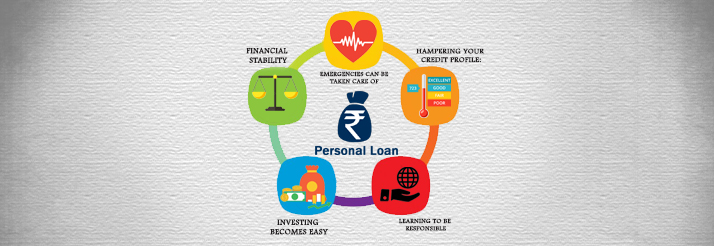 Five-Lessons-That-Will-Teach-You-All-You-Need-To-Know-About-Personal-Loan