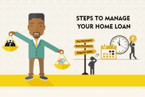 Steps-to-manage-your-home-loan-once-Moratorium-ends-614x414