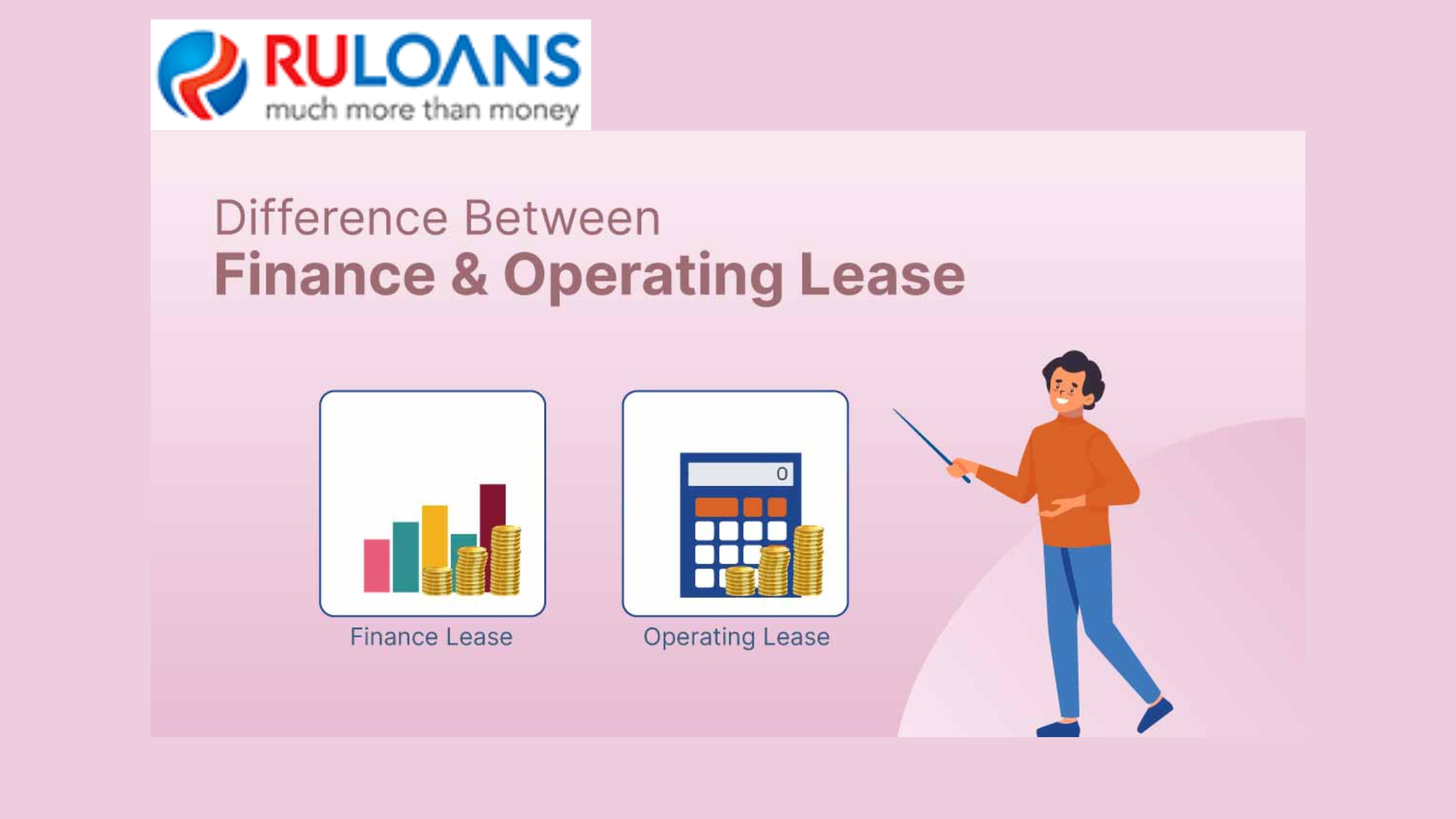 Finance Lease vs Operating Lease