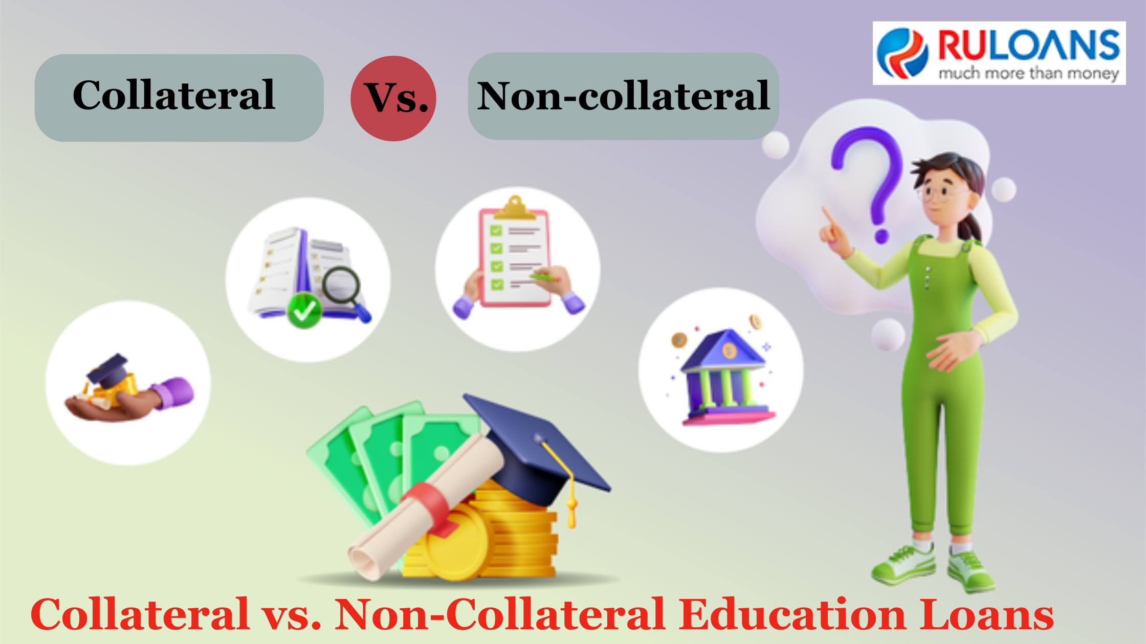 Collateral vs. Non-Collateral Education Loans